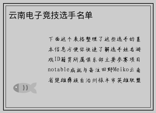 云南电子竞技选手名单