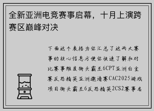 全新亚洲电竞赛事启幕，十月上演跨赛区巅峰对决